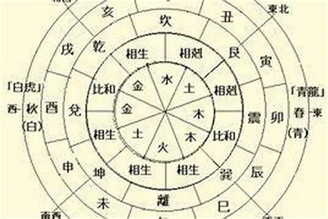 庚金日主|四柱八字十天干详解之庚金